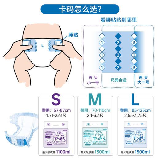 【出口日本丨全网DU家】医疗机构特别版成人纸尿裤老人尿不湿抑制xi菌除臭干爽透气L码（17枚）/ M码（20枚）日本制纸安顾宜失禁 商品图2