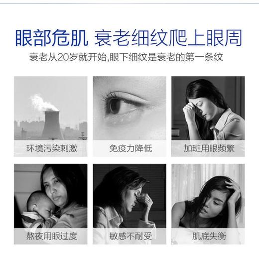 水密码双重胜肽眼霜（第一代）9g*2 商品图4