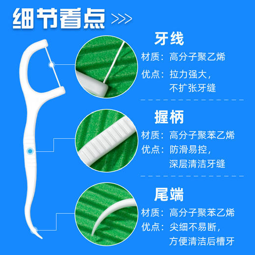「独立包装！50支盒装」牙线独立包装50支盒 口腔护理牙线棒一次性牙签线剔牙器 商品图2