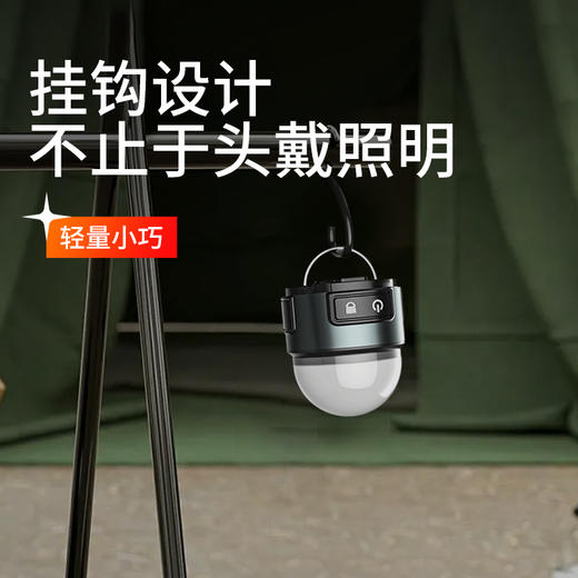 SUPERFIRE神火HL90头灯超轻头戴式充电迷你户外野钓帽夹夜钓灯 商品图2