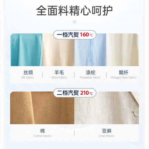 摩飞（Morphyrichards）手持挂烫机蒸汽熨衣机电熨斗杀菌除螨MR2032 椰奶白 商品图4