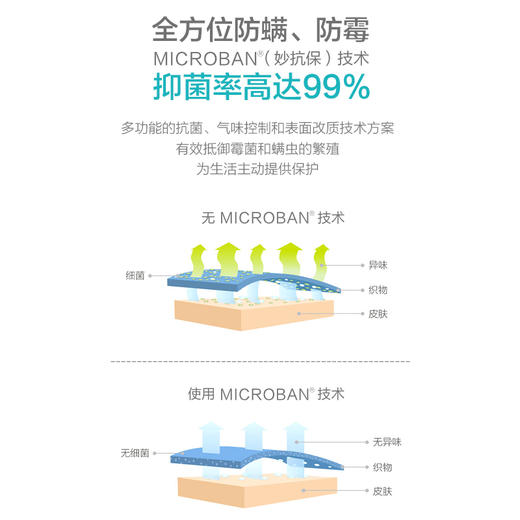 隐形盾 抗菌防螨防霉亲肤柔软全棉毛巾1条装 商品图1