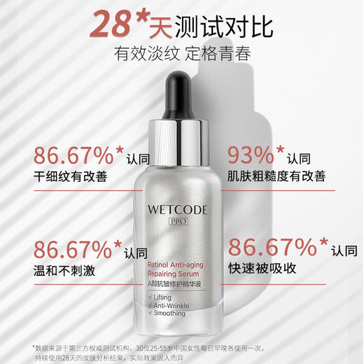 水密码A醇抗皱修护精华液30ml 商品图1