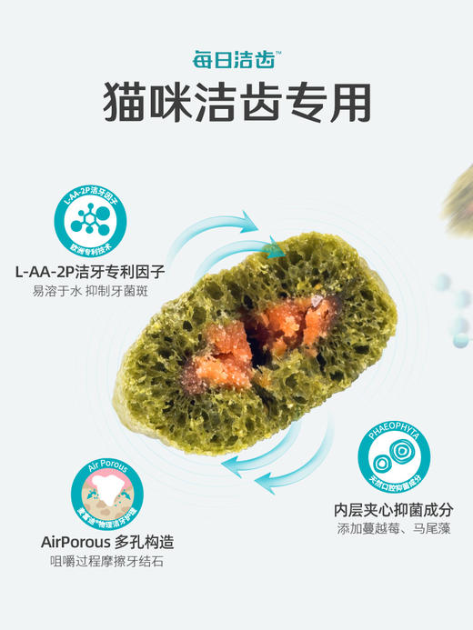 麦富迪猫饼*肉猫磨牙洁齿改善口臭牙结石成幼猫咪小零食50g 商品图1