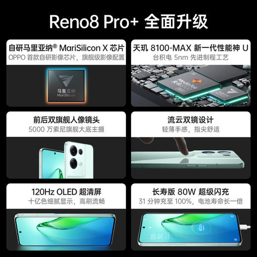 OPPO Reno8 Pro+ 12GB+256GB 逍遥青 天玑8100-MAX 自研影像芯片 5000万索尼旗舰主摄 120Hz超清屏幕 5G手机 商品图1