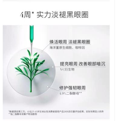 【中欧班列精选】 法国HR/赫莲娜绿宝瓶眼霜15ml LPY 商品图1