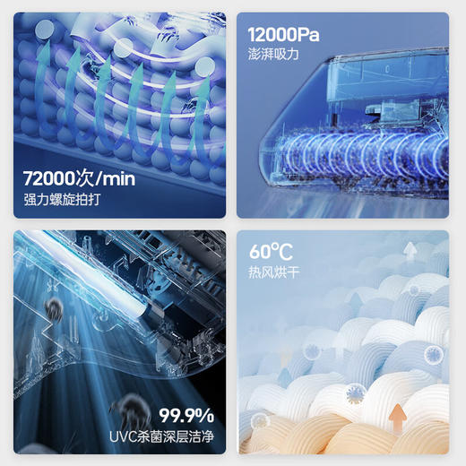 Morphy Richards摩飞除螨吸尘器 MR3101 商品图3