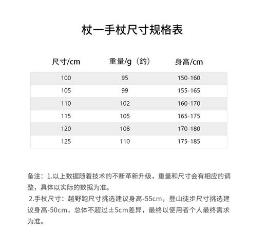 北大MEM跑团   登山杖Z2001、Z2303(如需刻字请备注。不用刻字填“无”，若刻字不支持无理由退换)  专属链接 商品图5