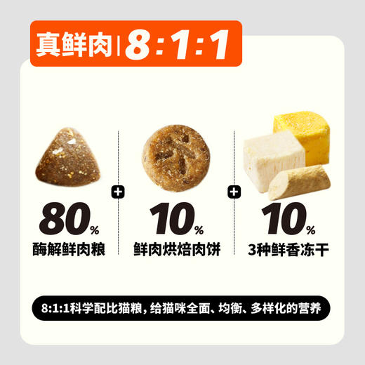 优朗肠胃亲和益生菌鲜肉烘焙冻干猫粮 商品图8