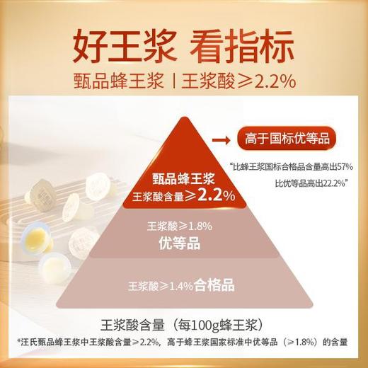 汪氏甄品蜂王浆锁鲜果冻装初老养护，无惧岁月 商品图1