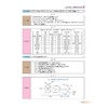 图说高中生物学/浙大理科优学/彩图版/朱鹤鸣/浙江大学出版社/附参考答案与解析/图表归纳/注说分析 商品缩略图1