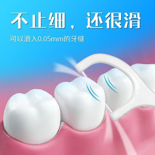 「拍1发6！到手6盒300支」齿点经典牙线盒装 牙线棒一次性口腔护理弓形牙签 商品图1