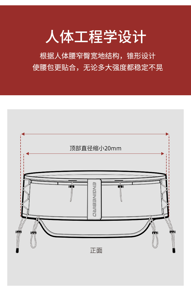 腰包画法图片