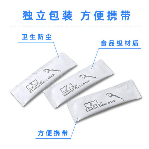 「独立包装！50支盒装」牙线独立包装50支盒 口腔护理牙线棒一次性牙签线剔牙器 商品图1