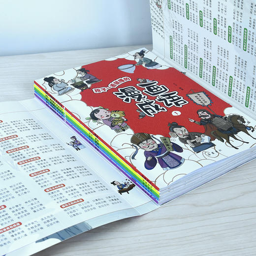 《孩子一看就懂的漫画成语》全5册  赠：成语游戏手册1本+成语分类速记 商品图7