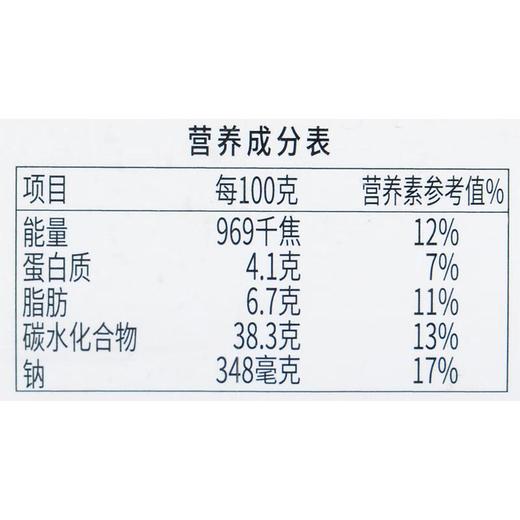 莫小仙 菌菇牛肉煲仔饭 265g 商品图2