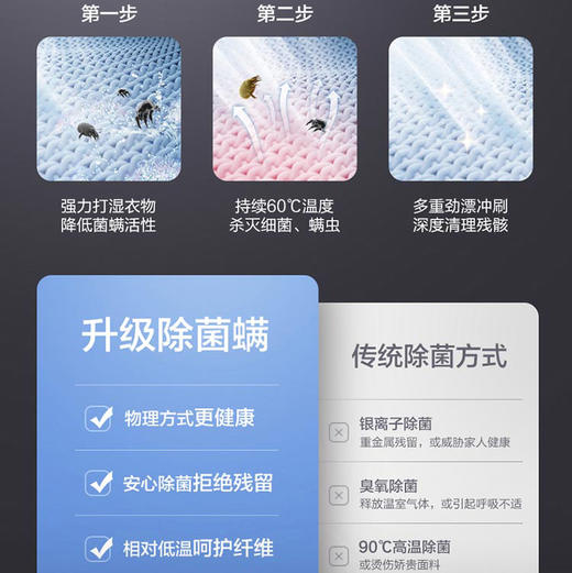 海尔（Haier）洗衣机 XQG100-B306 商品图5