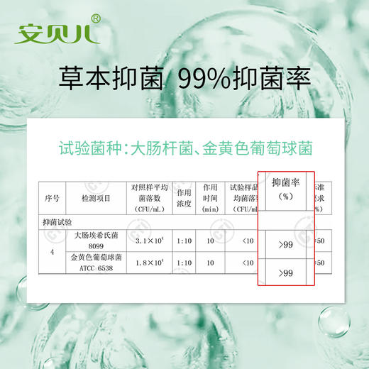 安贝儿洗衣组合婴儿柔护洗衣液去渍天然内衣清洗果蔬清洗 商品图3