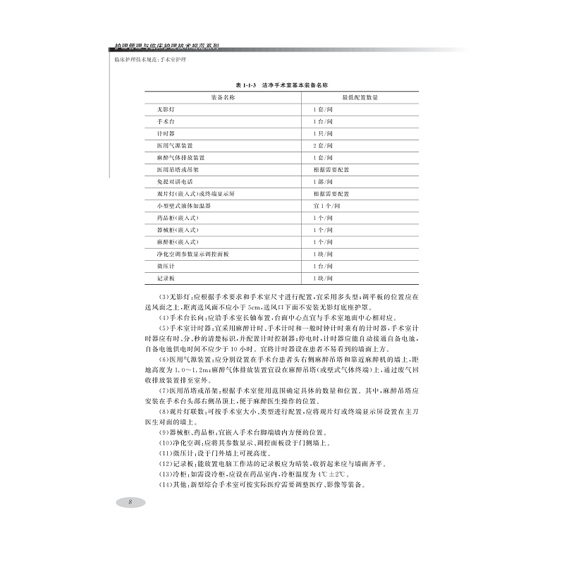 试读PDF-9787308216111(1-1)-临床护理技术规范:手术室护理_018.jpg
