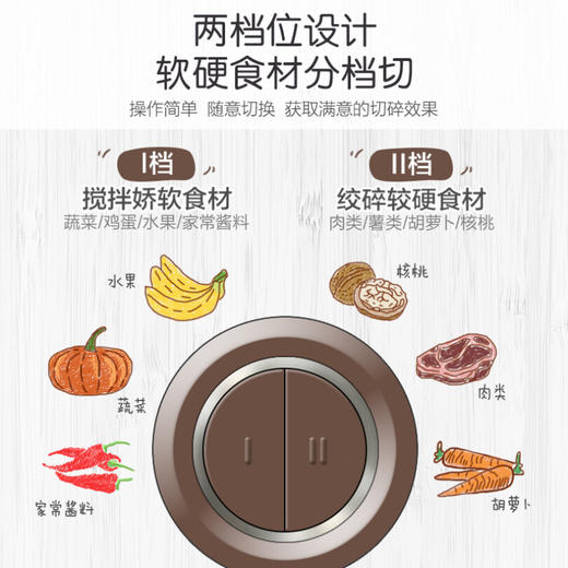 小熊（Bear）绞肉机家用 绞馅机 碎肉机 电动多功能料理搅拌打肉饺子肉馅蒜蓉机不锈钢 搅肉机QSJ-B03E1 2L 商品图3