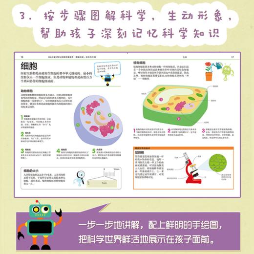 【益品书屋】DK儿童STEM创新思维培养：图解科学、技术与工程 商品图5
