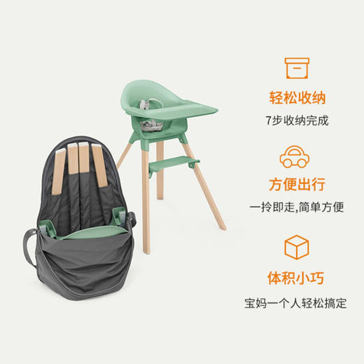 Stokke Clikk旅行袋 Dark Grey 轻松收纳方便出行 商品图1
