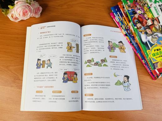 这才是有意思的中国史（全6册）6岁+ 72个人物54个事件202历史故事 商品图5