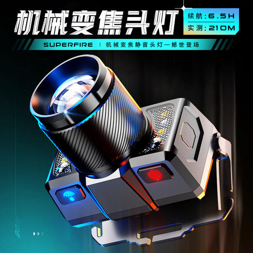 SUPERFIRE神火HL25-A头灯变焦强光夜钓充电超亮头戴式感应led钓鱼灯 商品图1