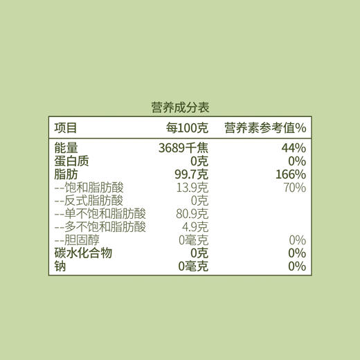 中粮初萃 特级初榨橄榄油礼盒500ml*2瓶 商品图4