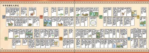 丰收：献给孩子的农耕文明画卷【“中国农民丰收节”推荐读物】 商品图9