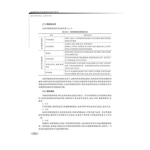 临床护理技术规范：急危重症护理/浙江大学出版社/赵雪红/潘向滢/王华芬/护理管理与临床护理技术规范系列 商品图1