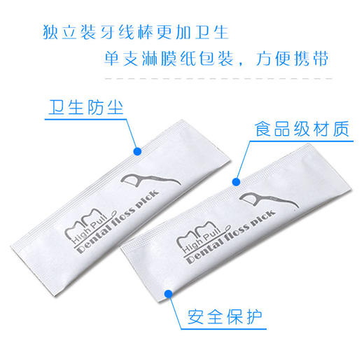 「独立包装！50支装」经典袋装50支牙线 口腔护理单支独立包装一次性剔牙线棒 商品图1