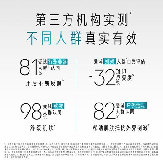 玉兰油（OLAY） 亮洁晳颜祛斑精华液 80ml 商品图1