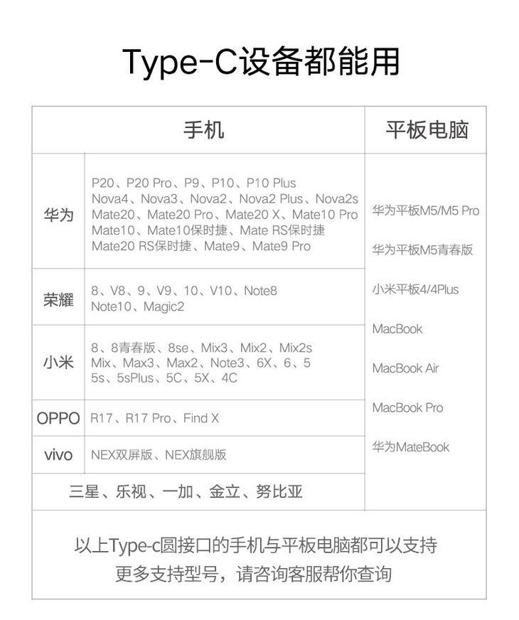 手机支持列表790