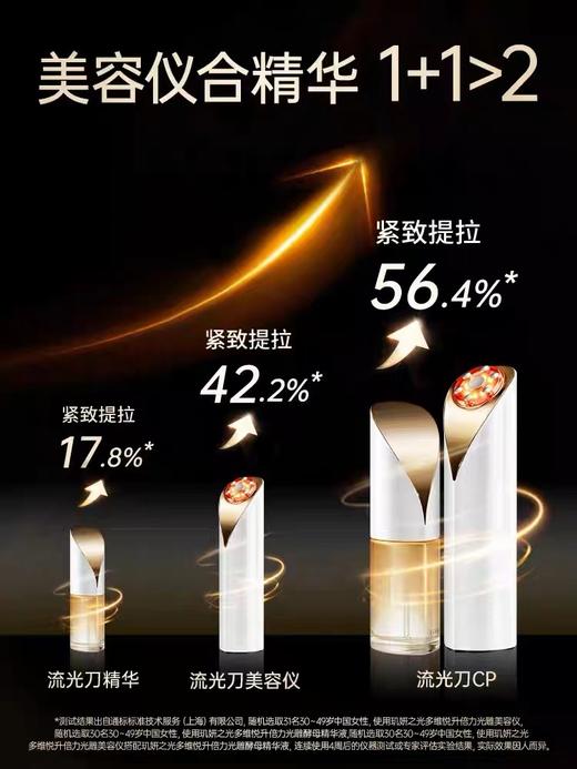 【EFFECTIM玑妍之光】流光刀面部射频美容仪（仪器*1+精华*2） 商品图3