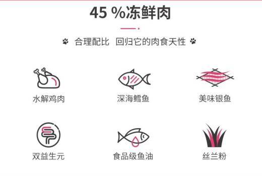 玫斯猫粮无谷鲜肉低敏生鲜全期猫粮1.5KG 商品图1