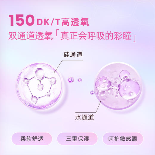 【38节预售】海昌彩瞳硅水凝胶日抛30片 商品图3