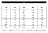 【福利款】PINLI品立秋冬新款男修身商务衬衫纯色休闲长袖衬衣潮GD223413482 商品缩略图14