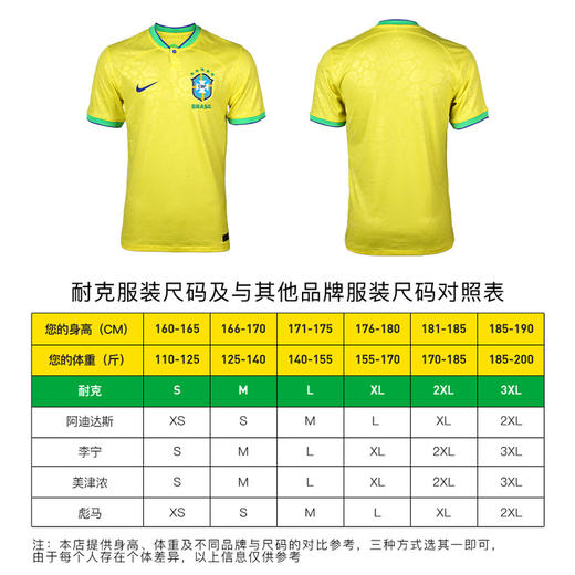 NIKE/耐克 CBF M NK DF STAD JSY SS HM 2022世界杯 巴西队主场球衣 球迷版DN0680741 商品图4
