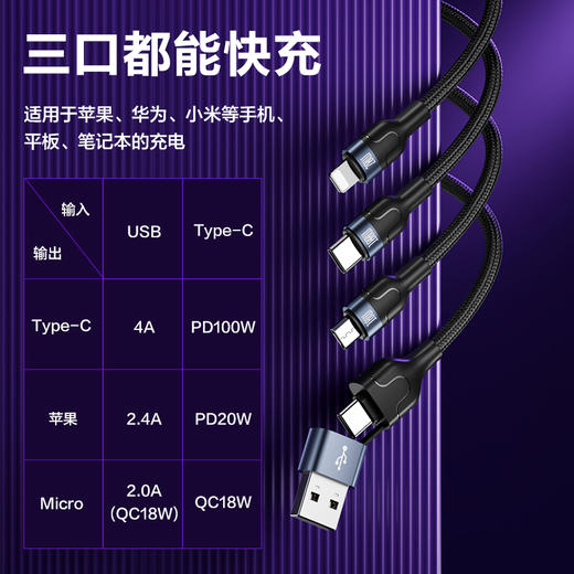 品胜 雷神系列铝合金编织二拖三快充1.2米100W快充升级版 兼容PD20W支持苹果小米华为手机快充多合一 商品图2