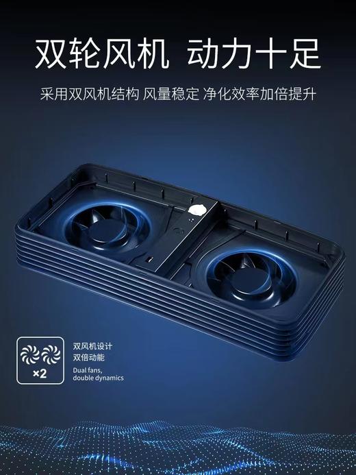 芬兰LIFAair LAC100车载净化器 商品图1