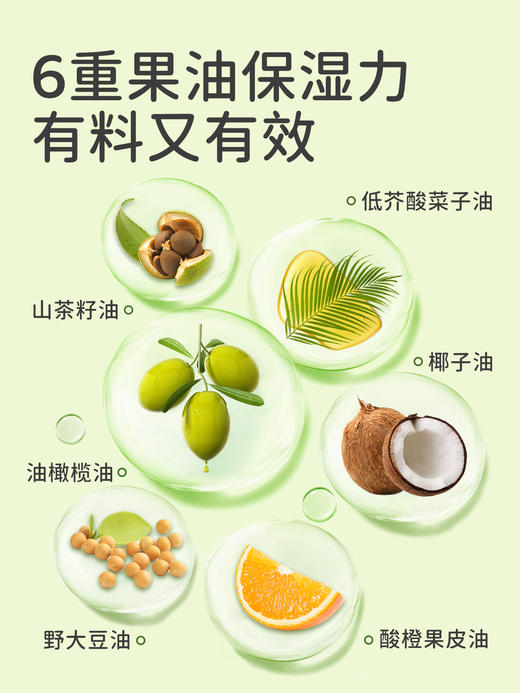 植物妈妈儿童润唇膏保湿滋润防干裂男孩小女孩专用（2支装） 商品图2