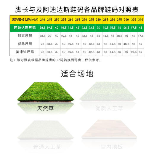 ADIDAS/阿迪达斯PREDATOR ABSOLUTE FG猎鹰高端FG足球鞋HP9137 商品图3