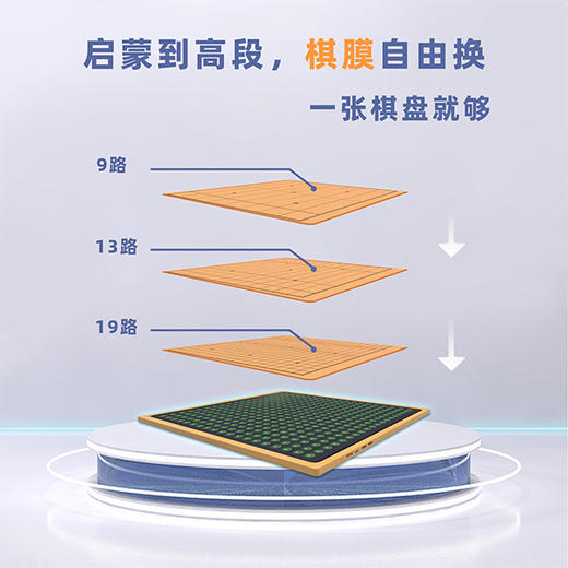 新博智能棋盘棋子（不含小新机器人） 商品图2