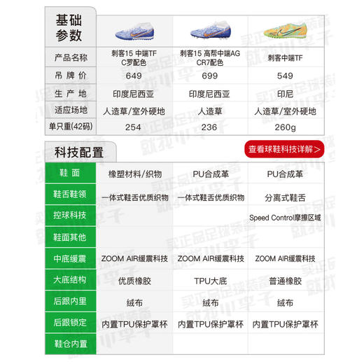 NIKE/耐克刺客15高帮中端TF碎钉CR7配色成人足球鞋男DQ5320-182 商品图2