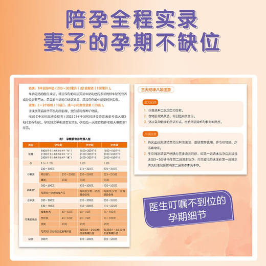 准爸爸的怀孕笔记 星仔爸 著 育儿 商品图2