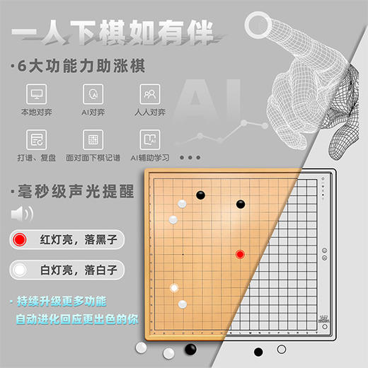 新博智能棋盘棋子（不含小新机器人） 商品图0