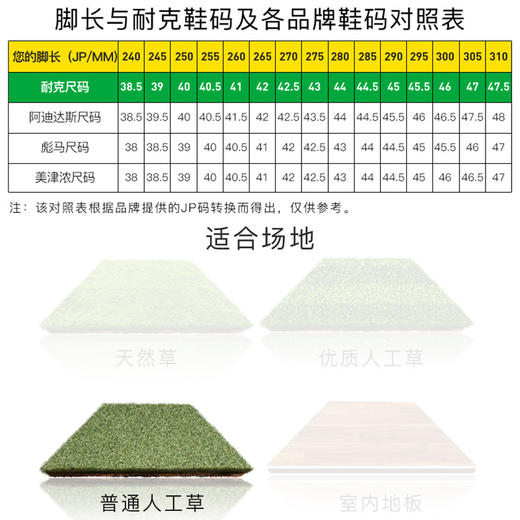 NIKE/耐克 ZOOM VAPOR 15 ACADEMY TF 刺客15 低帮中端TF足球鞋DR5949810 商品图2