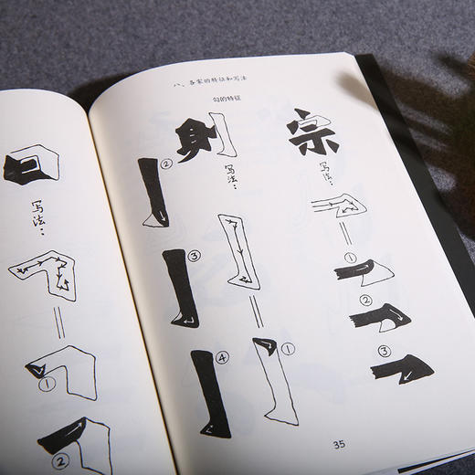 给孩子的书法三书（全三册） 商品图2