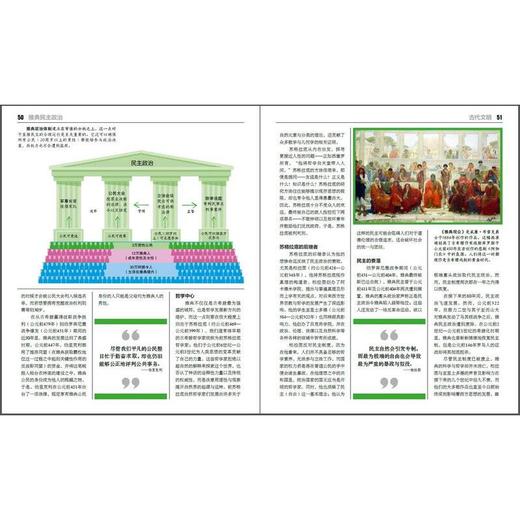 历史百科 商品图1